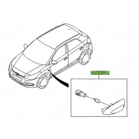 Semnalizator HYUNDAI i20 2014->2020 Semnal (O) DREAPTA Perioada 2014 2015 2016 2017 2018