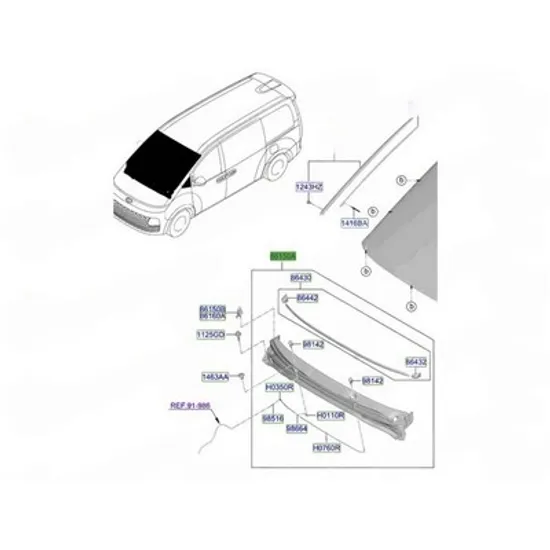 Grila stergatoare HYUNDAI STARIA 2025-> Panou stergatoare sub parbriz (O) Perioada 2025