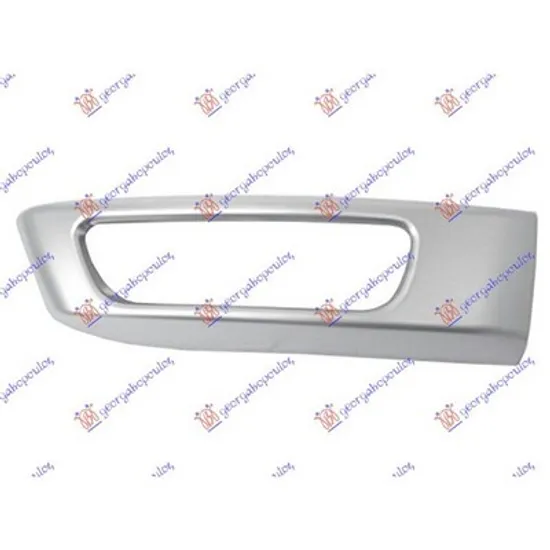 Grila Bara LAND ROVER RANGE ROVER SPORT 2 2013->2021 Grila proiector argintiu stanga Perioada 2013 2014 2015 2016 2017 2018
