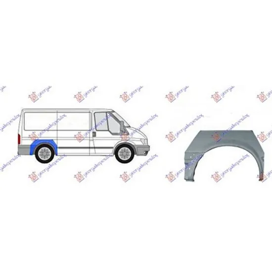 Pasaj Aripa FORD TRANSIT 2005->2014 Pasaj aripa spate scurta dreapta Perioada 2006 2007 2008 2009 2010 2011 2012 2013