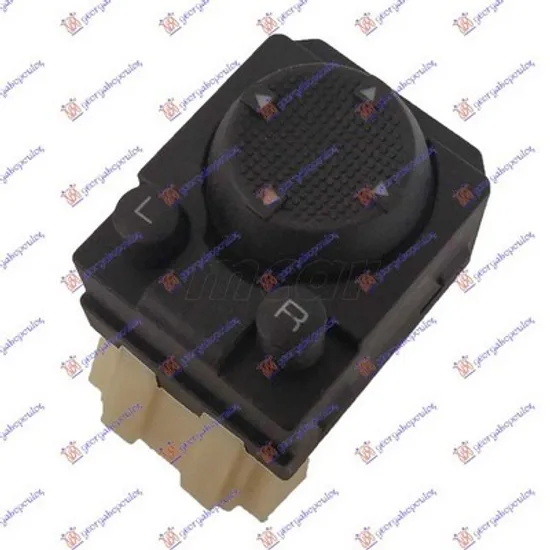 Buton Oglinda VW CADDY 2 1995->2004 Buton actionare oglinda exterioara 8 pini Perioada 1995 1996 1997 1998 1999 2000 2001 2002 2003 2004