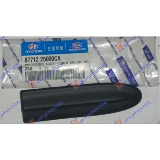 Bandou aripa fata HYUNDAI ACCENT 2 LC 1999->2005 Bandou aripa fata pentru 1999->2002 dreapta Perioada 1999 2000 2001