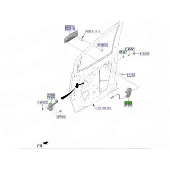 Broasca usa HYUNDAI STARIA 2025-> Broasca usa fata (O) STANGA Perioada 2025