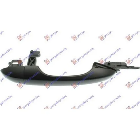 Maner Usa JEEP CHEROKEE 2013-> Maner usa fata/spate (stanga si dreapta) exterior negru dreapta Perioada 2014 2015 2016 2017 2018 2019