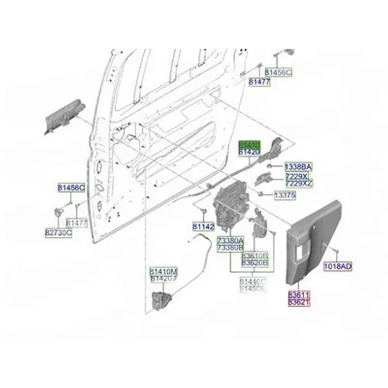 Broasca usa HYUNDAI STARIA 2025-> Broasca usa spate (partea din spate) (O) STANGA Perioada 2025
