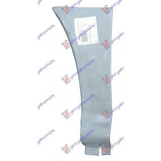 Pasaj Aripa SKODA OCTAVIA 1 1996->2010 Panou repartie aripa fata (spate inferioara) stanga Perioada 1996 1997 1998 1999 2000 2001 2002 2003 2004 2005 2006 2007 2008 2009 2010
