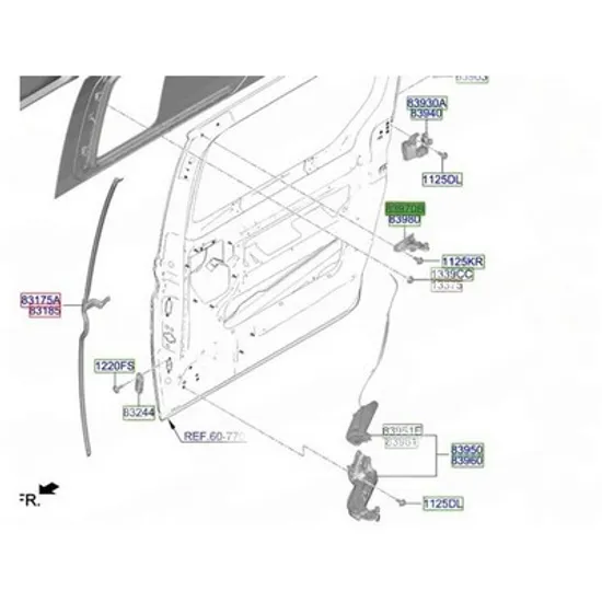 Role Culisanta HYUNDAI STARIA 2025-> Ghidaj role pentru Usa culisanta superior (O) STANGA Perioada 2025