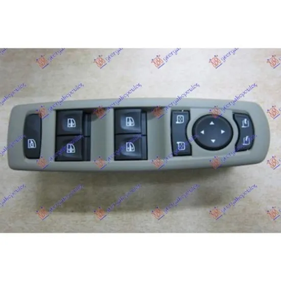 Butoane usa RENAULT FLUENCE 2010-> Panou butoane usa oglinzi cu rabatare electrica fata (pentru 4 geamuri) (rama bej) (19pin) stanga Perioada 2010 2011 2012 2013 2014 2015 2016