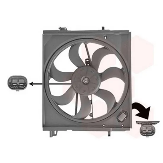 Ventilator Motor RENAULT KADJAR 2015-> Electroventilator motor complet benzina 1 2 DIG-T MANUAL Perioada 2016 2017 2018 2019