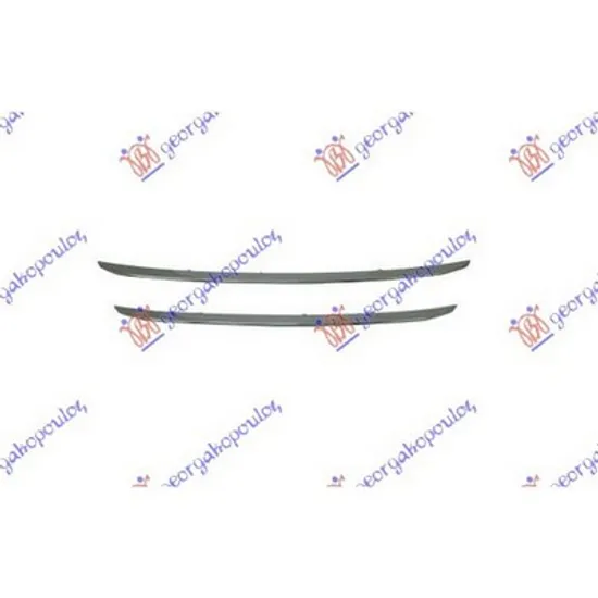Bandou Grila PEUGEOT 2008 1 2015->2020 Ornament grila fata cromat SET 2buc Perioada 2014 2015 2016 2017 2018 2019 2020