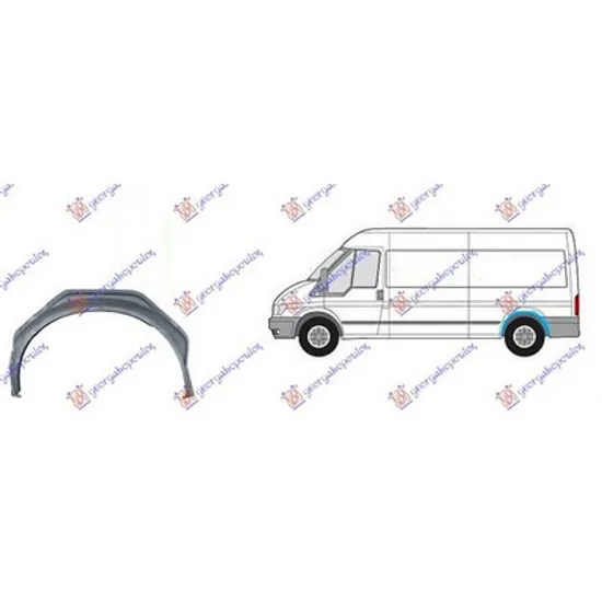 Aripa Interioara FORD TRANSIT 2005->2014 Contraaripa spate stanga Perioada 2006 2007 2008 2009 2010 2011 2012 2013