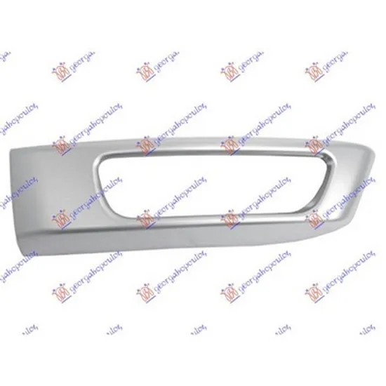 Grila Bara LAND ROVER RANGE ROVER SPORT 2 2013->2021 Grila proiector argintiu dreapta Perioada 2013 2014 2015 2016 2017 2018