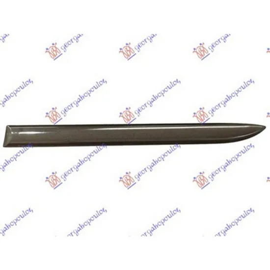 Bandou aripa spate LANCIA YPSILON 2003->2011 Bandou aripa spate stanga negru 2006-> Perioada 2006 2007 2008 2009 2010