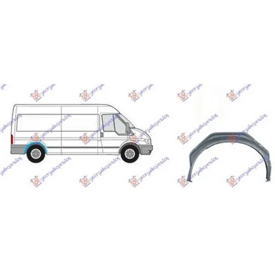 Aripa Interioara FORD TRANSIT 2005->2014 Contraaripa spate dreapta Perioada 2006 2007 2008 2009 2010 2011 2012 2013